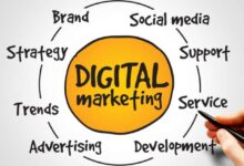 Digital Marketing Agency